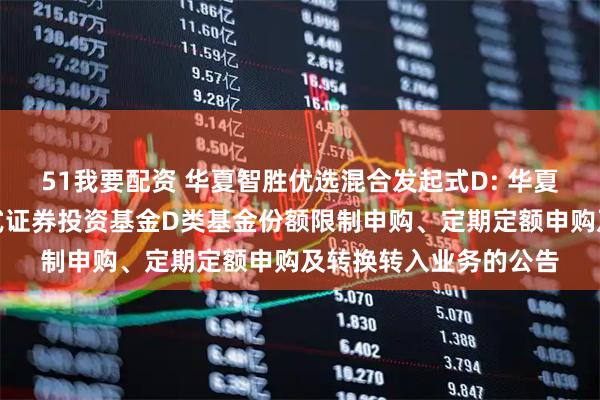 51我要配资 华夏智胜优选混合发起式D: 华夏智胜优选混合型发起式证券投资基金D类基金份额限制申购、定期定额申购及转换转入业务的公告