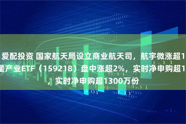 爱配投资 国家航天局设立商业航天司，航宇微涨超15%，卫星产业ETF（159218）盘中涨超2%，实时净申购超1300万份